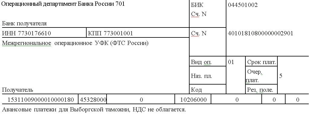 Операционный департамент банка россии г